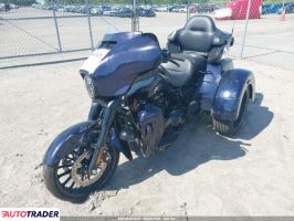 Harley-Davidson Pozostałe 2025