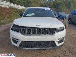 Jeep Grand Cherokee 2025 2