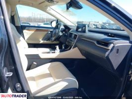 Lexus RX 2021 3 Lexus RX 2021 3