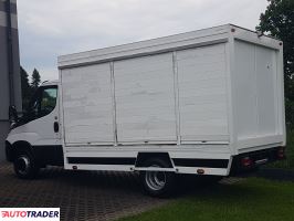 Iveco 2019