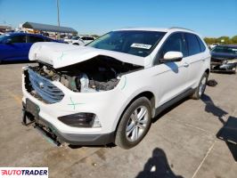 Ford Edge - zobacz ofertę