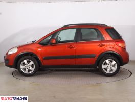 Suzuki Sx4 2013 1.6 118 KM