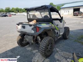 Polaris Pozostałe 2024