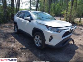 Toyota Pozostałe 2021 2