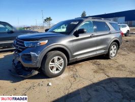 Ford Explorer - zobacz ofertę