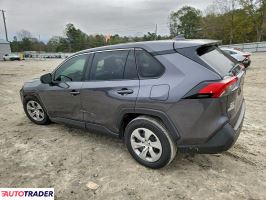 Toyota Pozostałe 2024 2