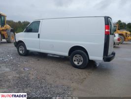 GMC Pozostałe 2022 6