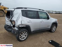 Jeep Renegade 2020 2