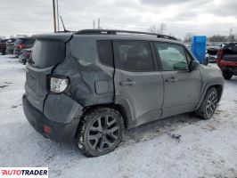 Jeep Renegade 2019 2 Jeep Renegade 2019 2