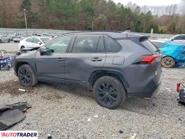 Toyota Pozostałe 2022 2