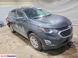 Chevrolet Equinox 2021 1