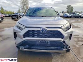 Toyota Pozostałe 2022 2