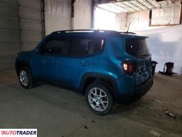 Jeep Renegade 2020 2 Jeep Renegade 2020 2