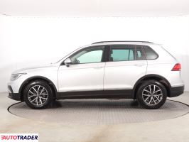 Volkswagen Tiguan 2021 1.5 147 KM