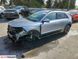 Kia Niro 2023