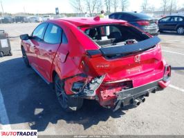 Honda Civic 2021 1 Honda Civic 2021 1