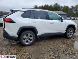 Toyota Pozostałe 2025 2