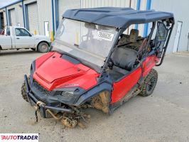 Honda Pozostałe 2020