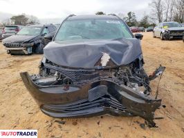 Chrysler Voyager 2020 3