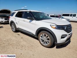 Ford Explorer 2022 2 Ford Explorer 2022 2