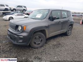 Jeep Renegade 2020 2