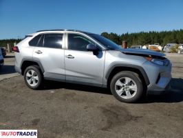 Toyota Pozostałe 2021 2