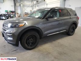 Ford Explorer 2022 2 Ford Explorer 2022 2
