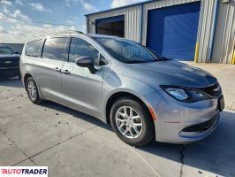 Chrysler Voyager 2020 3