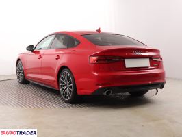 Audi A5 2017 2.0 248 KM