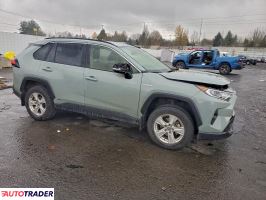 Toyota Pozostałe 2021 2