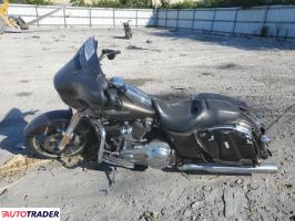 Harley-Davidson Pozostałe 2021