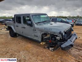 Jeep Pozostałe 2021 3