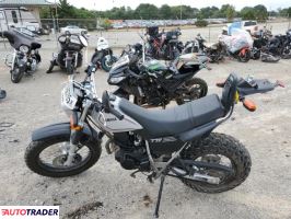 Yamaha TW 2025