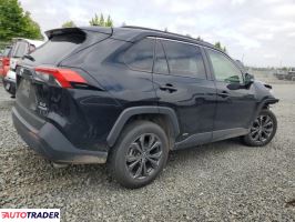 Toyota Pozostałe 2024 2