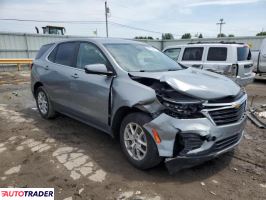 Chevrolet Equinox 2023 1 Chevrolet Equinox 2023 1