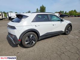 Hyundai Pozostałe 2025