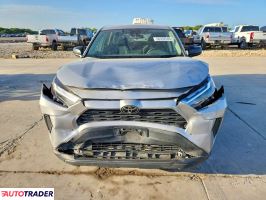Toyota Pozostałe 2023 2