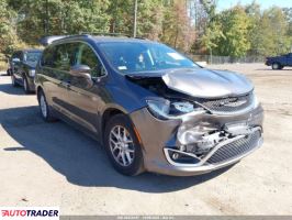 Chrysler Pacifica 2020 3