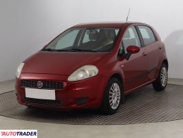Fiat Grande Punto 2008 1.4 76 KM