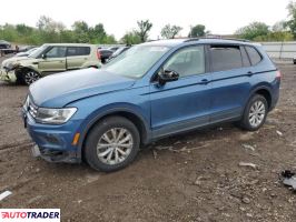 Volkswagen Tiguan 2020 2 Volkswagen Tiguan 2020 2