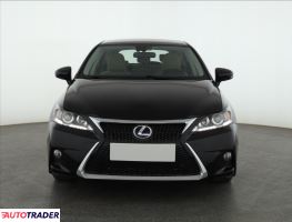 Lexus CT 2016 1.8 134 KM