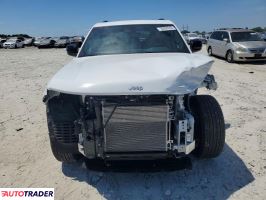 Jeep Grand Cherokee 2025 3