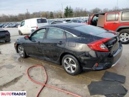 Honda Civic 2020 2 Honda Civic 2020 2