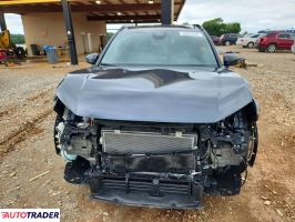 Honda CR-V 2025 2