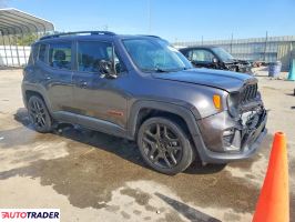 Jeep Renegade 2020 2