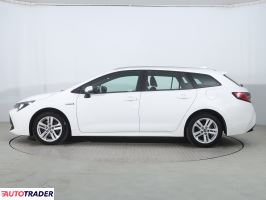 Toyota Corolla 2020 2.0 177 KM