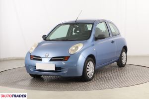 Nissan Micra 2004 1.2 64 KM