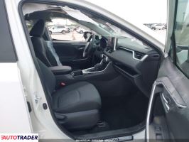 Toyota Pozostałe 2025 2