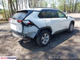 Toyota Pozostałe 2021 2