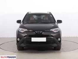 Toyota RAV 4 2017 2.0 140 KM